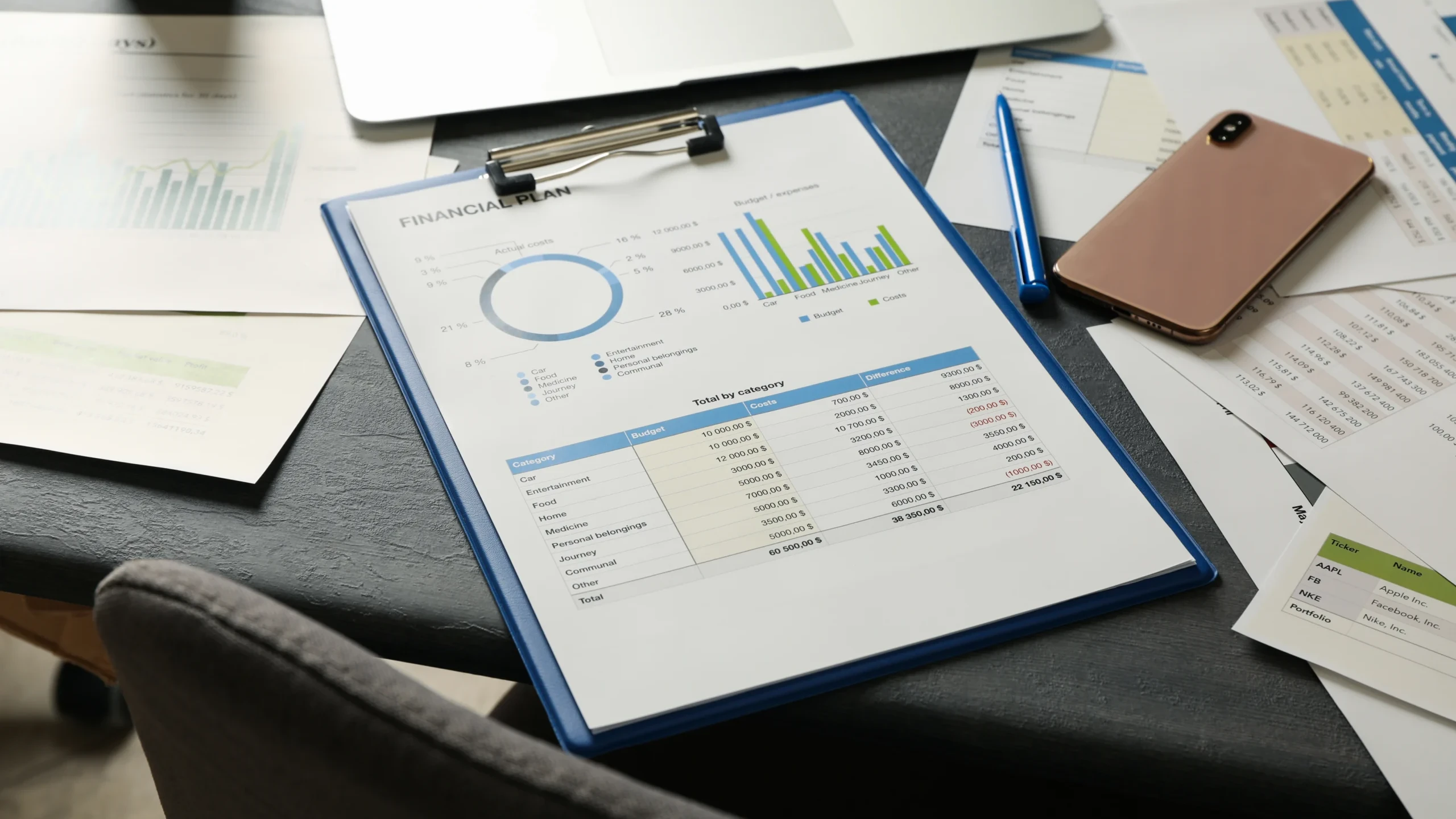 LLC Annual Report Fees for Self-Directed IRA LLC