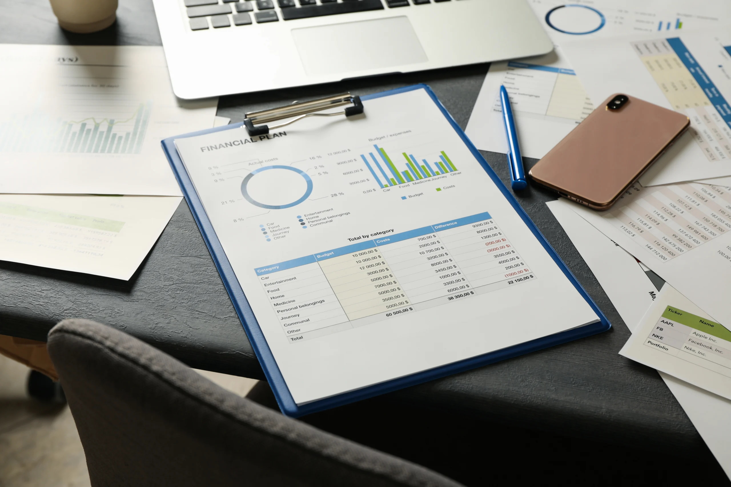 LLC annual report