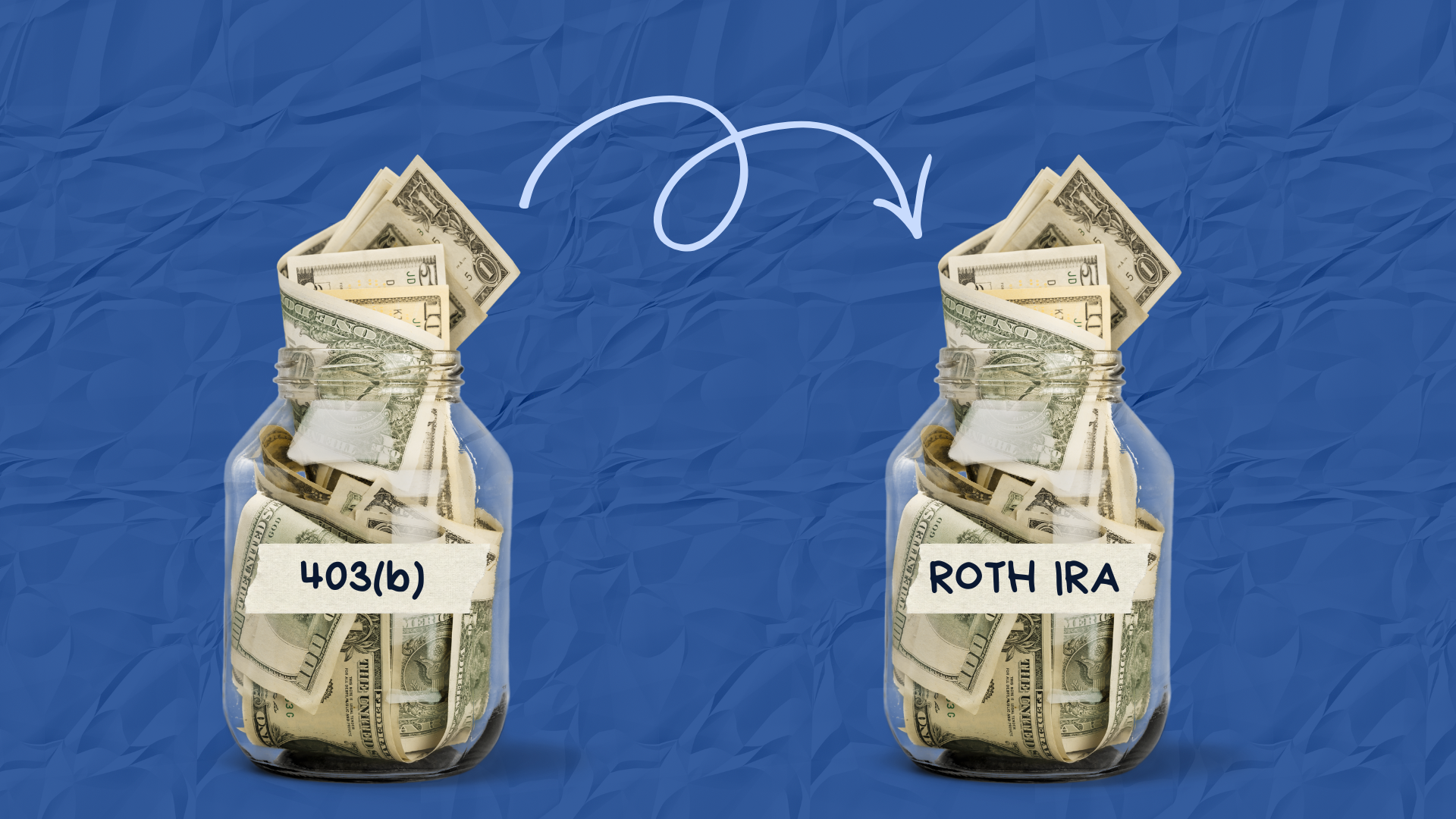 Can a 403(b) be Converted to a Roth IRA?
