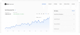 IRA Financial Platform