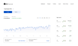 IRA Crypto Platform