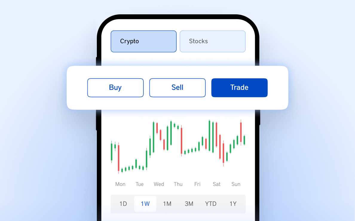 IRA Financial Crypto Dashboard