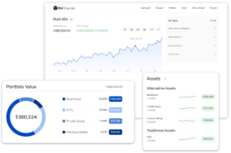 IRA Financial Dashboard