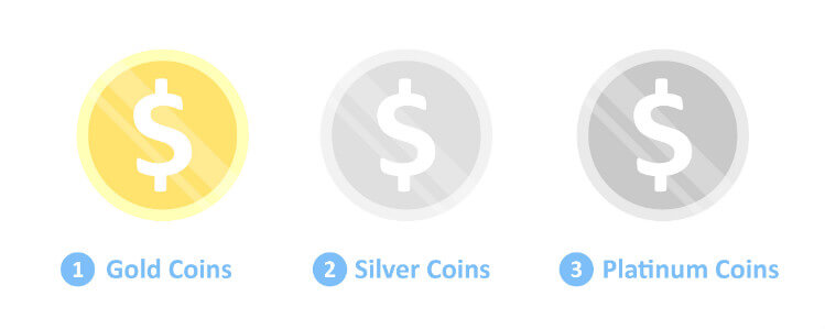 Precious Metals