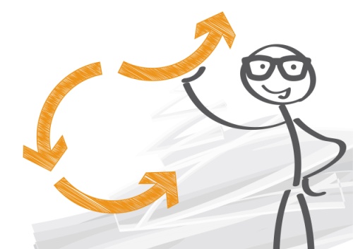 self-directing your retirement plan